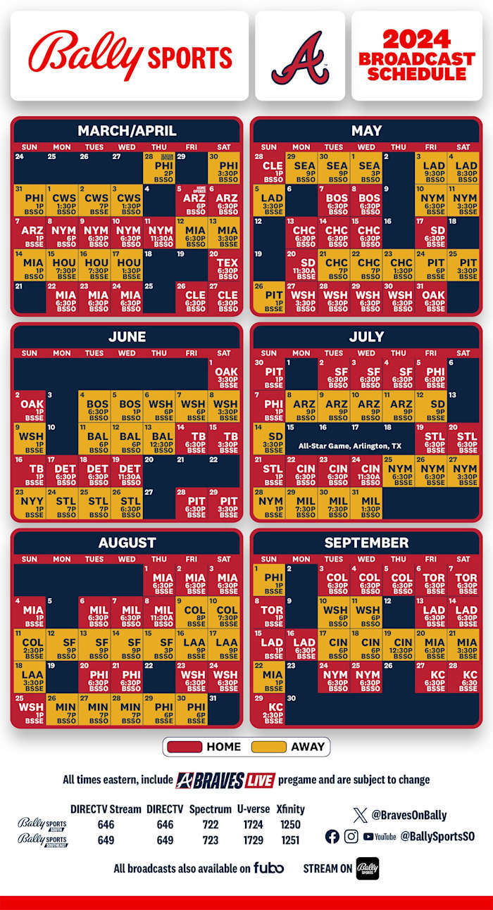 2024 Bally Sports broadcast schedule